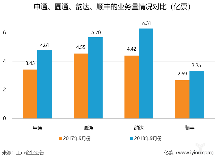 物流,武汉物流公司,武汉物流,物流企业,物流公司,运输物流,物流运输,运输公司